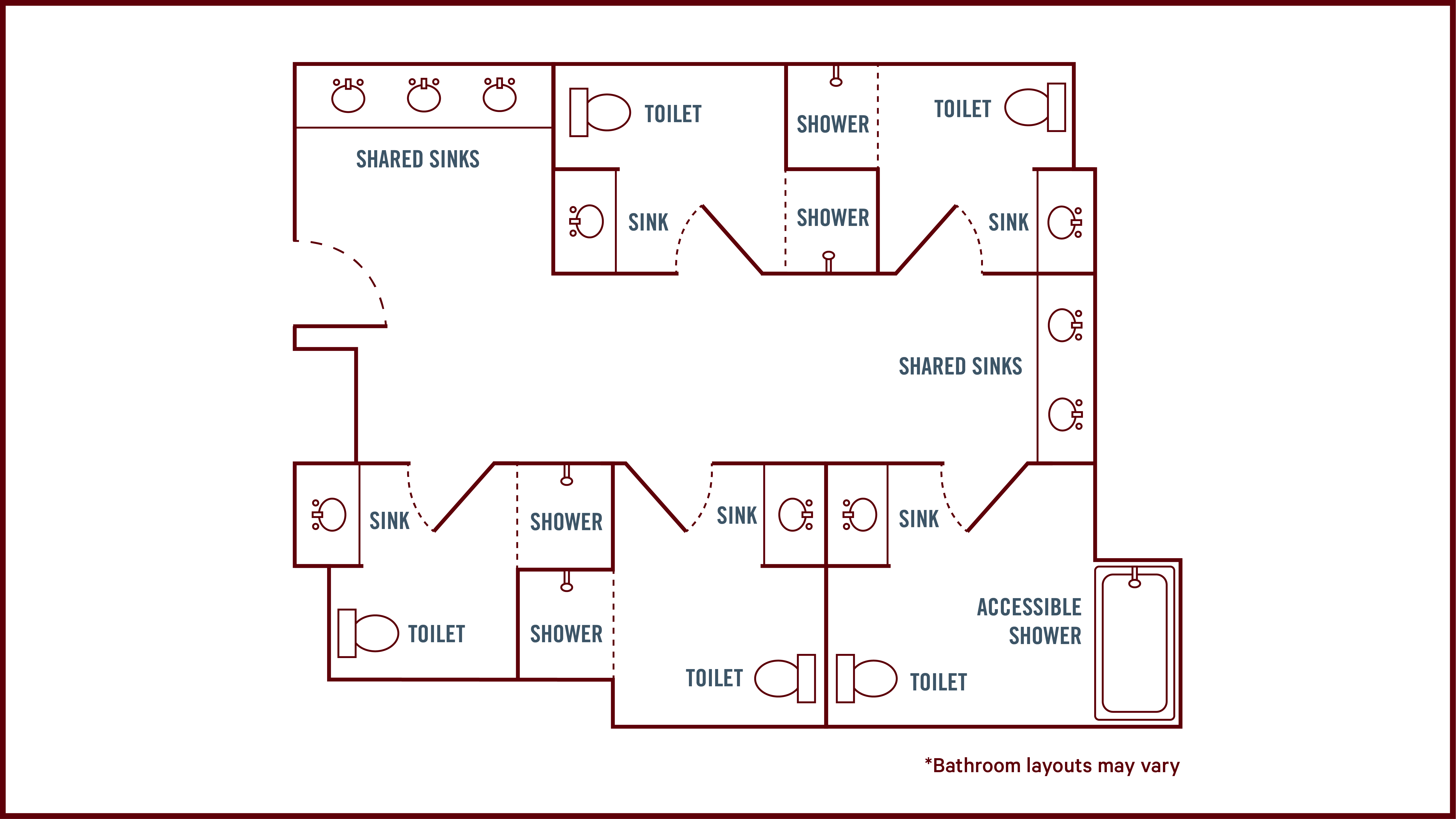 Outline birds eye view of bathroom layout with 4 bathroom stalls and shared sinks